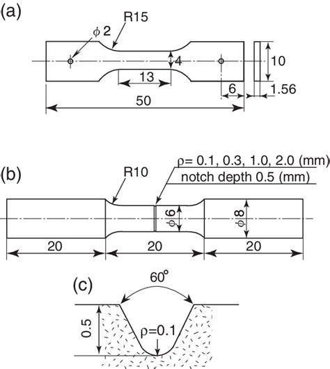 tensile test piece|tensile test calculation.